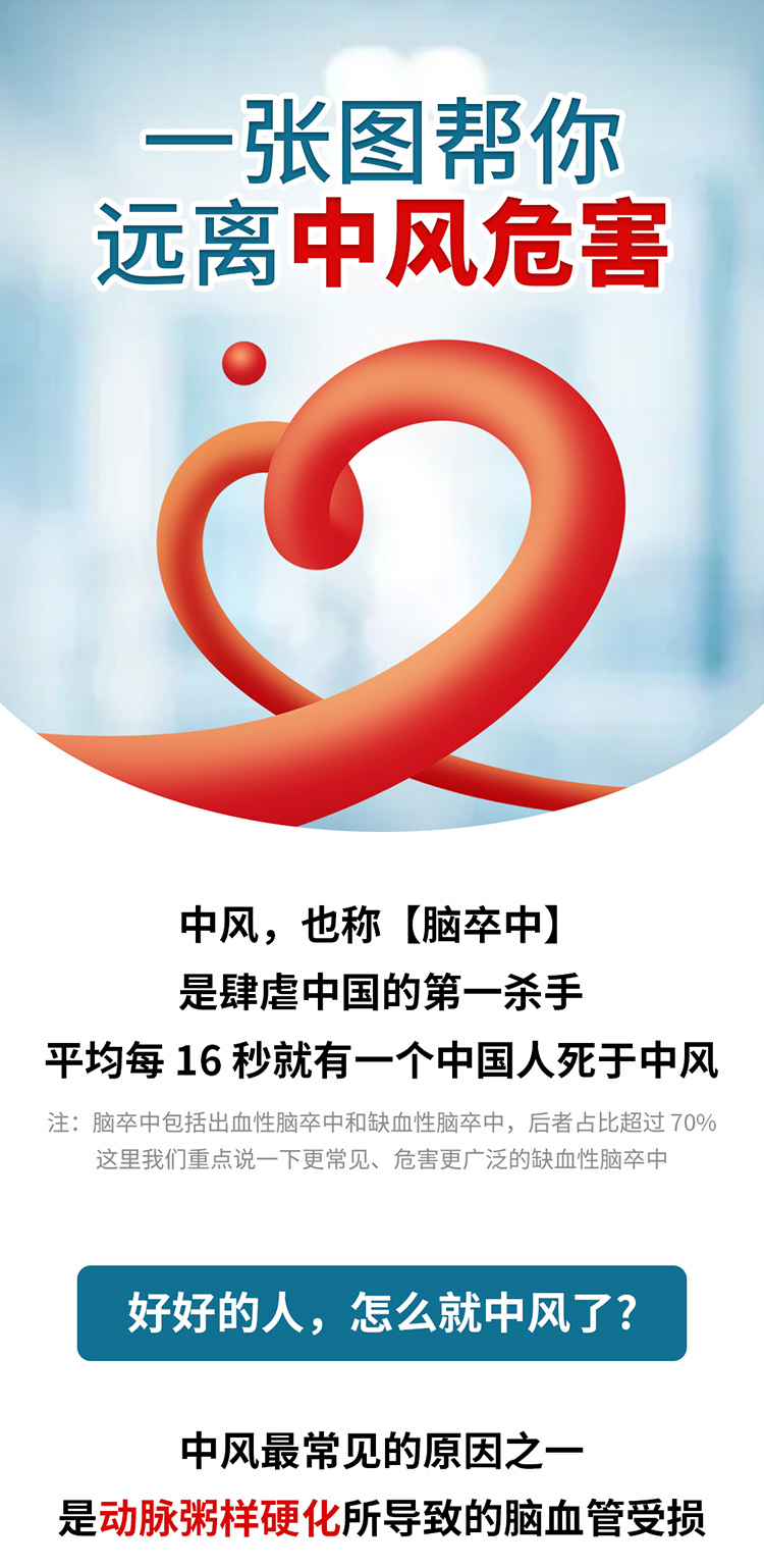 中風的5個前兆，盡早發(fā)現能救命_01.jpg