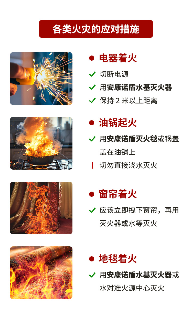 火災(zāi)發(fā)生時，滅火、逃生時間有多少？_07.jpg
