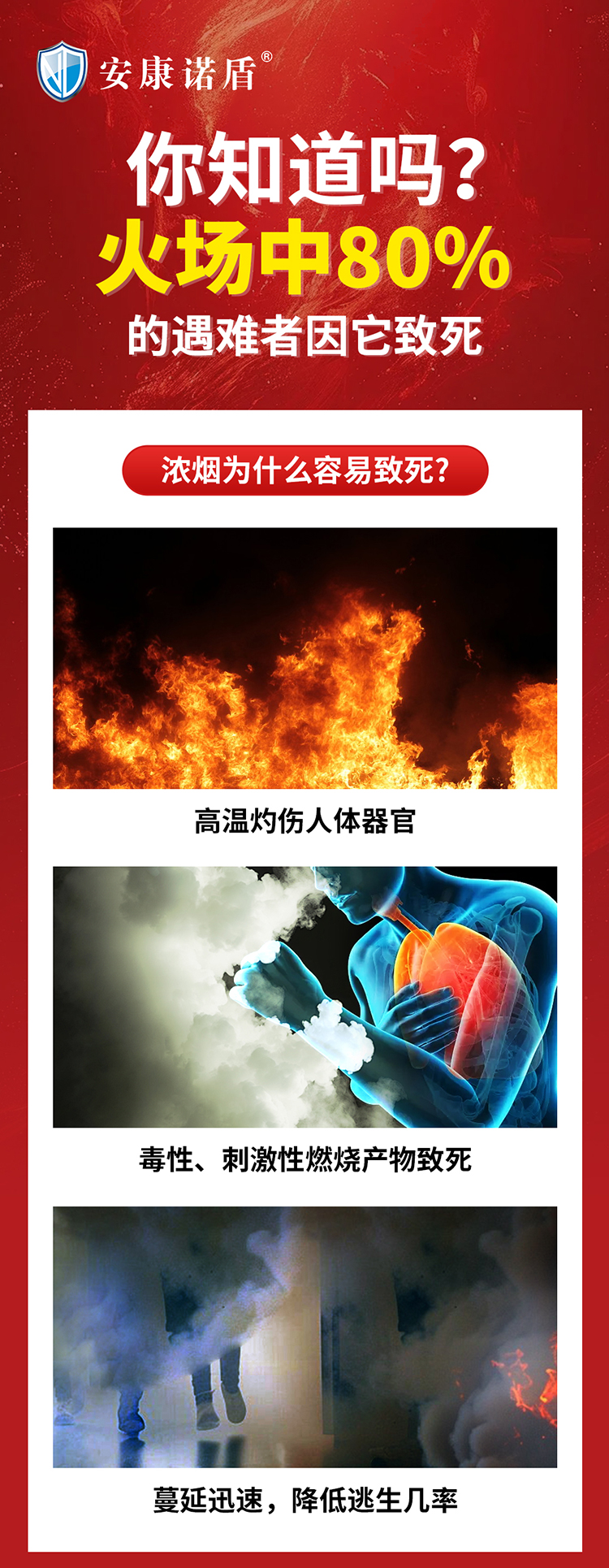 你知道嗎？火場(chǎng)中80%的遇難者因它致死_01.jpg